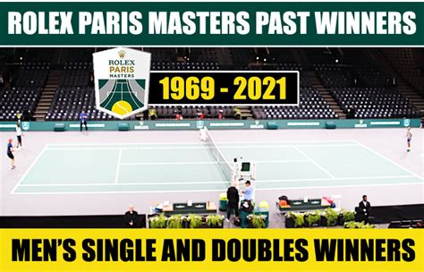 2019 Rolex Paris Masters – Singles 